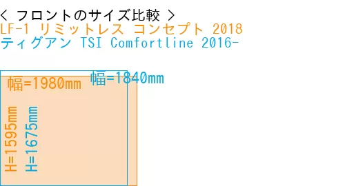 #LF-1 リミットレス コンセプト 2018 + ティグアン TSI Comfortline 2016-